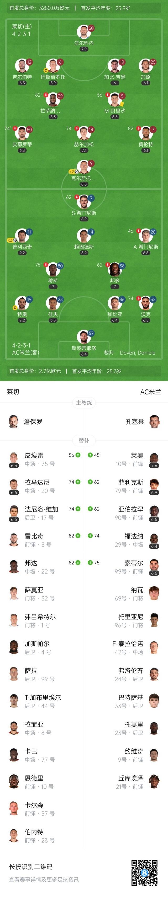 意甲球员因红牌离场遭遇惨败结局 意甲球员因红牌离场遭遇惨败结局