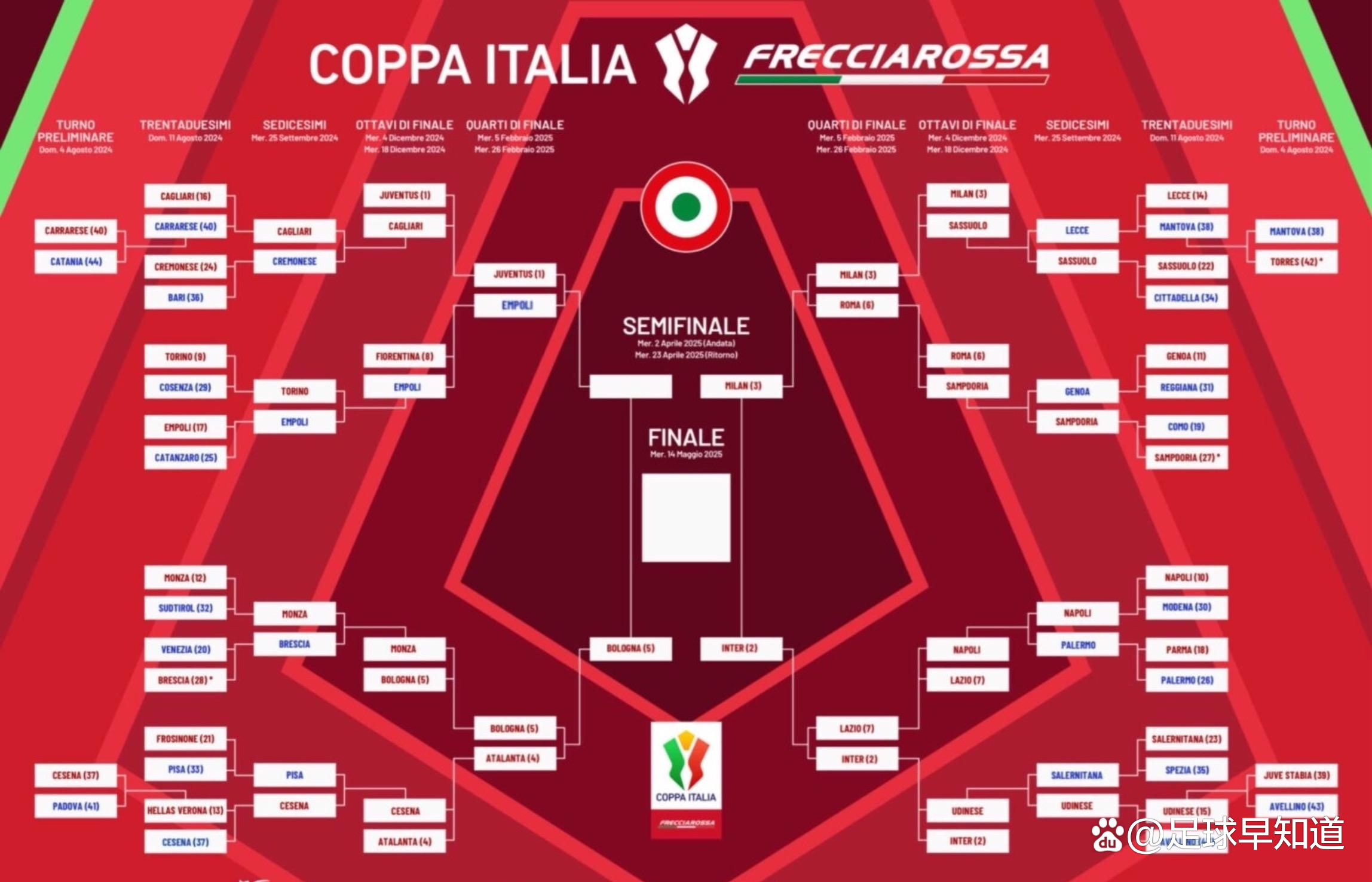 九游中国-包含意大利篮球:米兰王者队双杀托里诺追平积分榜的词条