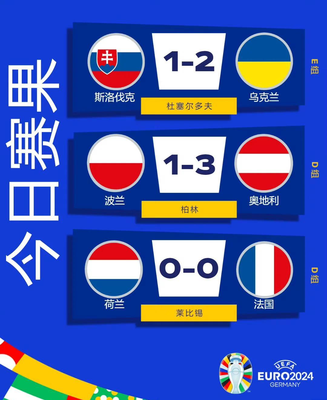 九游体育官方入口-乌克兰队备战欧洲杯预选赛,雄心壮志的简单介绍