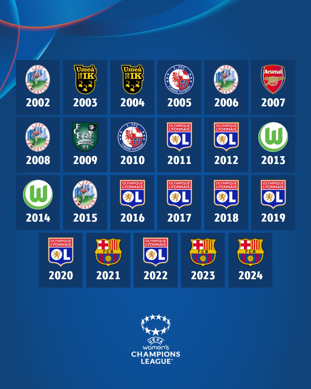 九游娱乐-足球风云再起！欧洲女子足球锦标赛激烈角逐的简单介绍