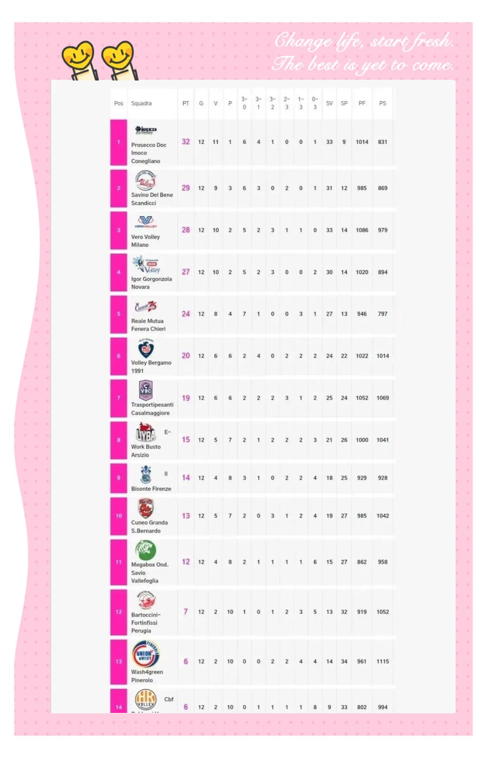 意甲最新积分榜:强队齐头并进