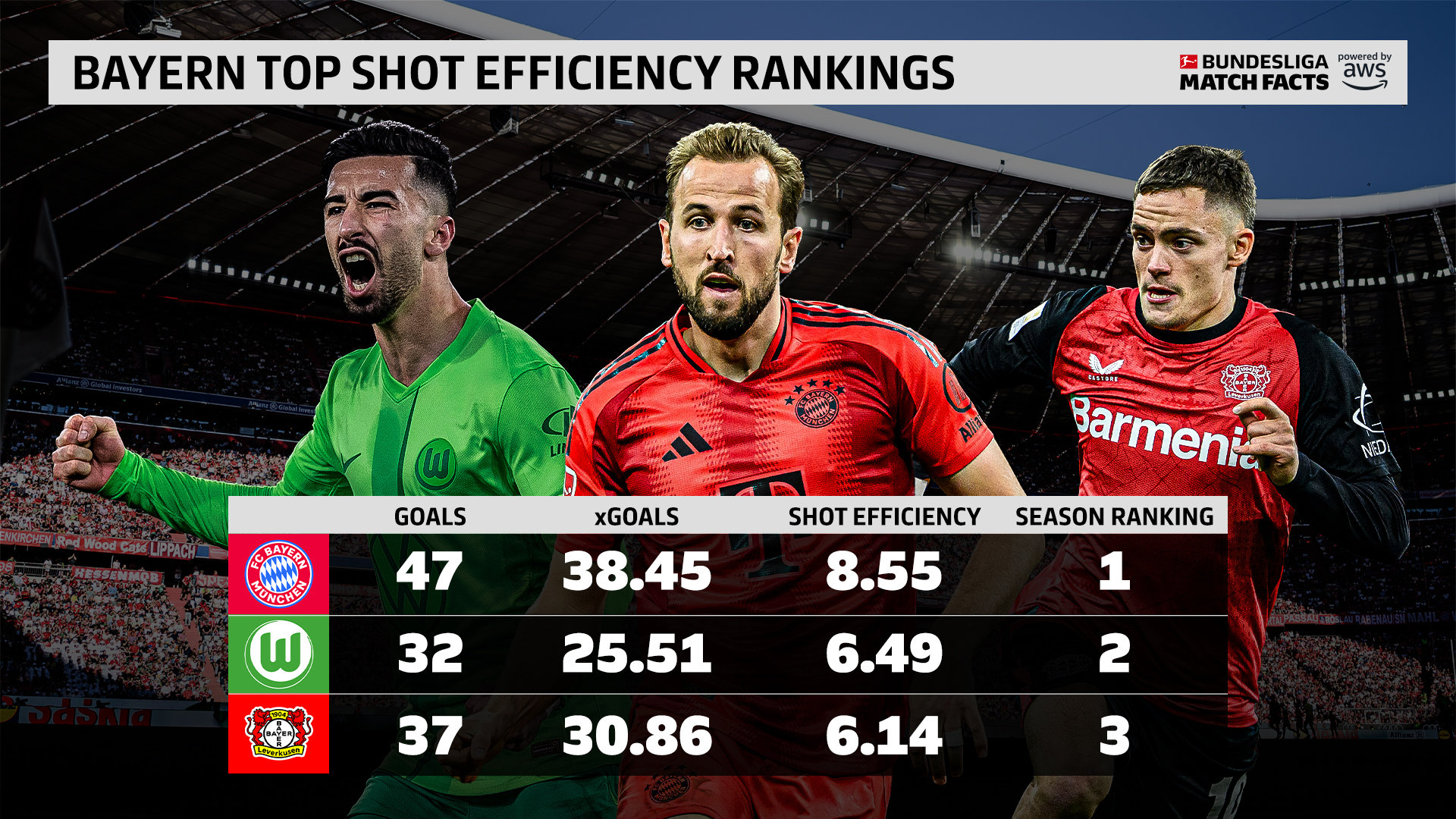 赛前专访:拜仁慕尼黑主帅谈世俱杯目标的简单介绍 赛前专访:拜仁慕尼黑主帅谈世俱杯目标的简单介绍