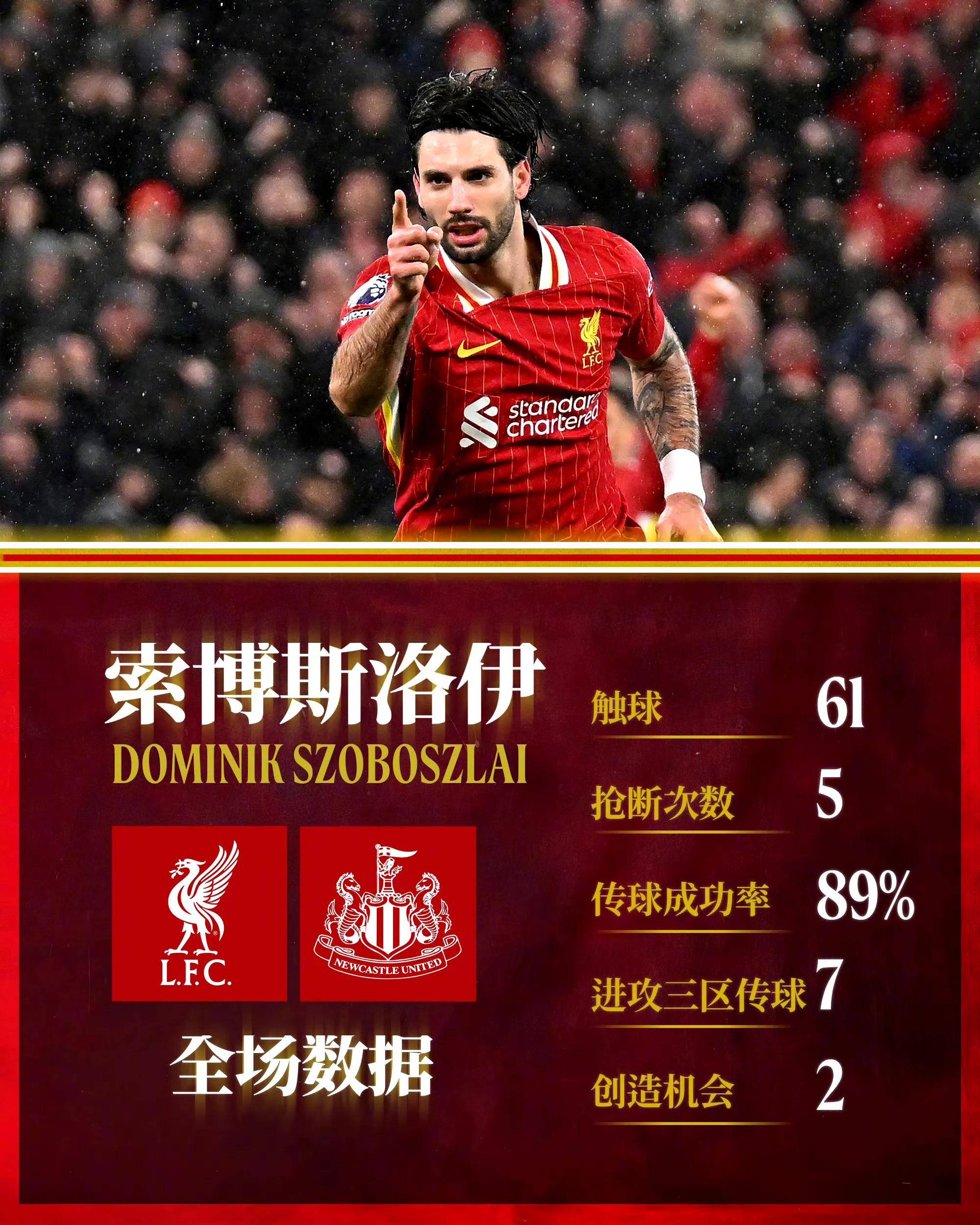 九游体育官方入口-利物浦准备迎战伯恩茅斯,红军期待取得胜利的简单介绍