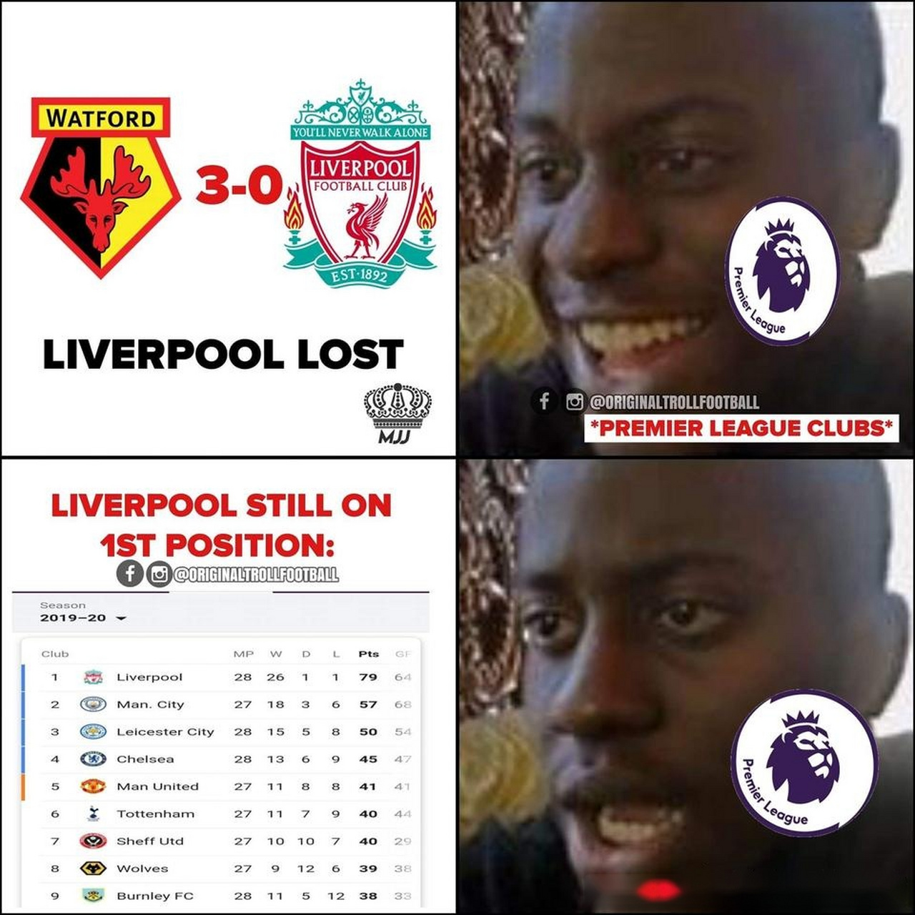 利物浦主场大胜沃特福德,继续在积分榜上领跑的简单介绍 利物浦主场大胜沃特福德,继续在积分榜上领跑的简单介绍