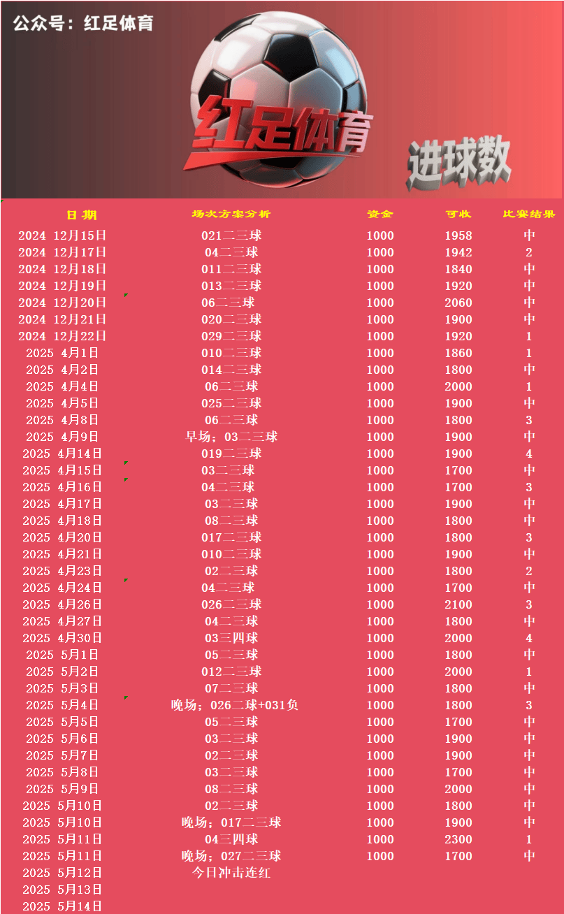 包含亚特兰大客场胜出，继续领跑积分榜的词条