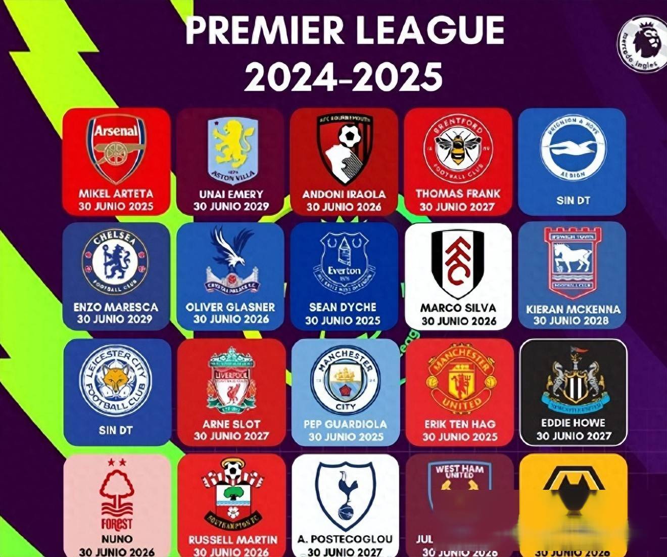 九游体育直播-曼联凭借进球差距成功反超排名的简单介绍