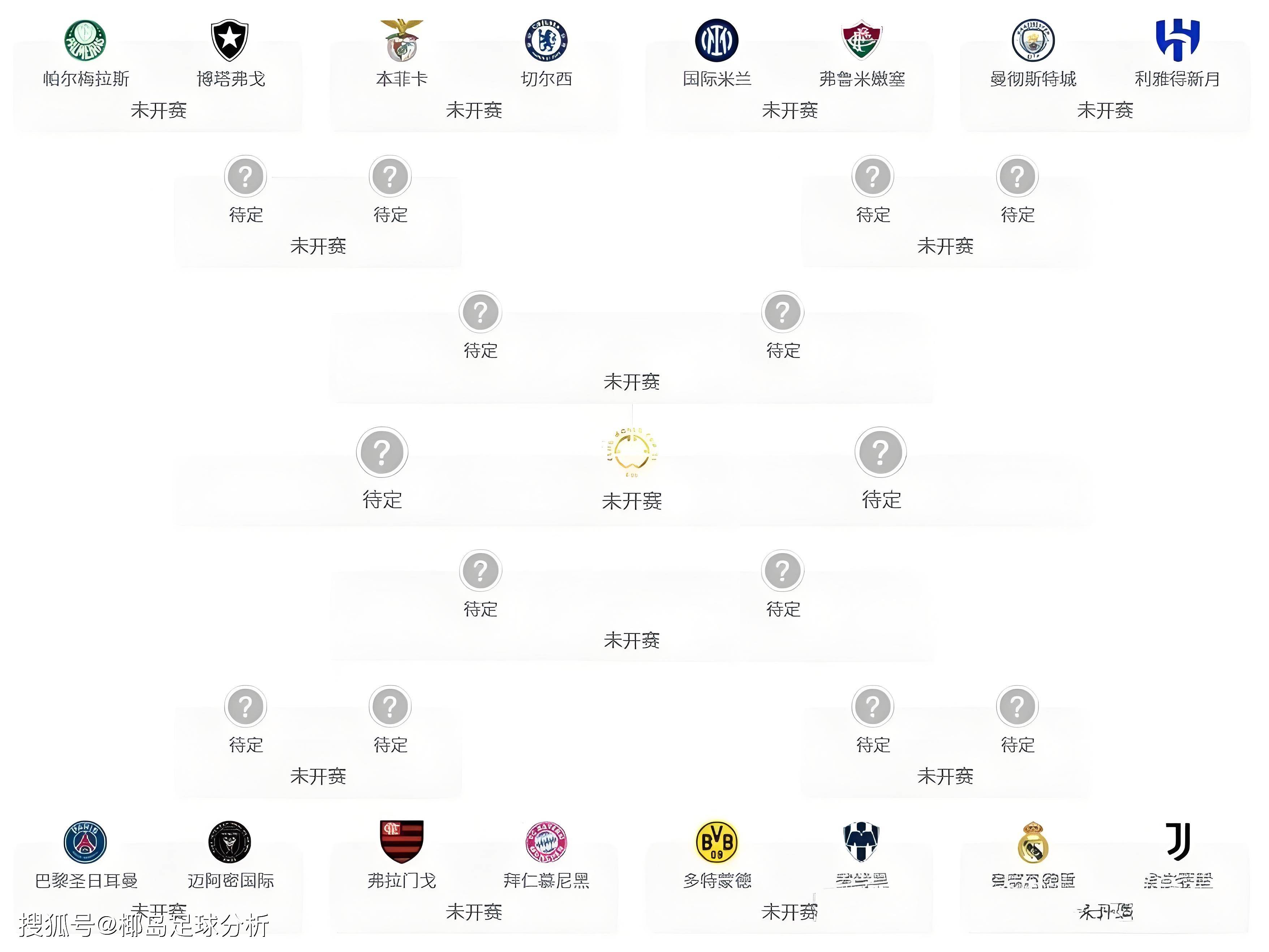 九游娱乐网页-包含瓦伦西亚逼平曼城,欧冠强席位锁定的词条