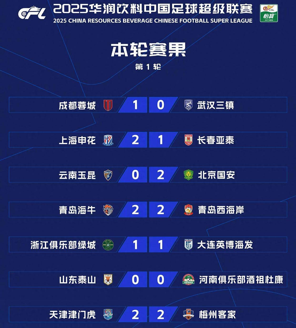 国安豪取胜利!晋级下一阶段 国安豪取胜利!晋级下一阶段