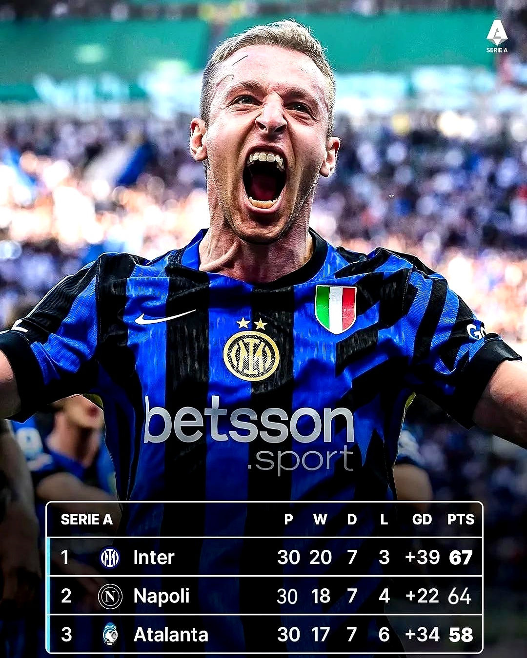 九游娱乐app下载-国际米兰继续保持不败，战平那不勒斯